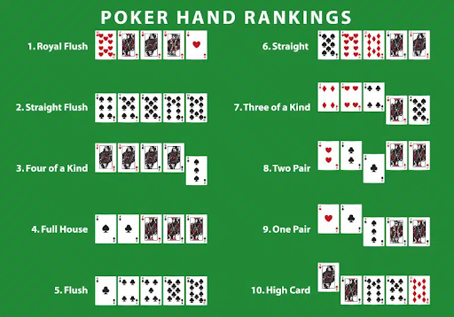 Tìm hiểu về game bài Poker mới nhất
